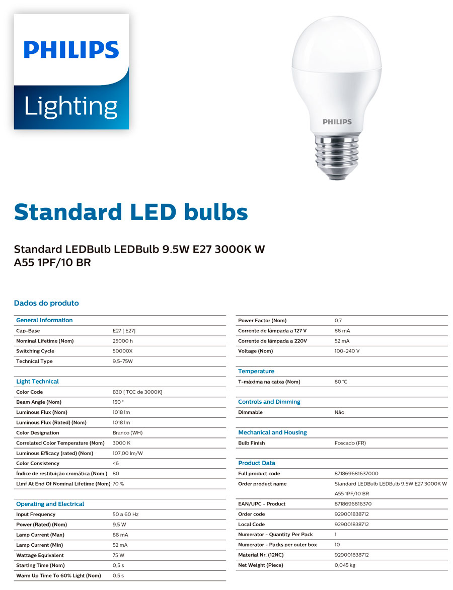 18 Watt Led A Quanto Corrisponde